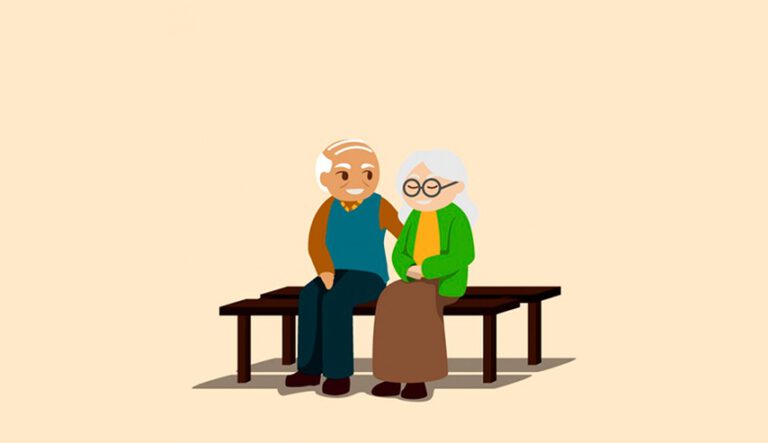 Jubilación anticipada: Edad, requisitos e info para obtenerla